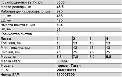 Рессора задняя для прицепа Титан 8 листов